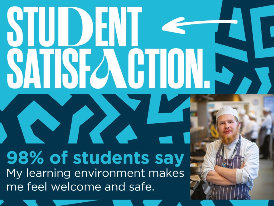 Graphic that states 98% of students say their learning environment makes them feel welcome and safe. The graphic has a catering student on.